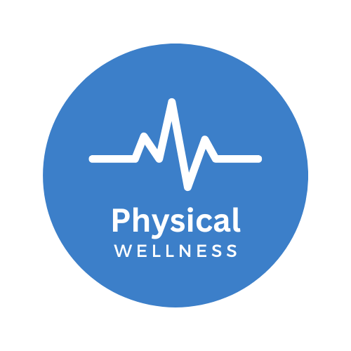 Physical Wellness