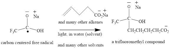 Chemistry formula