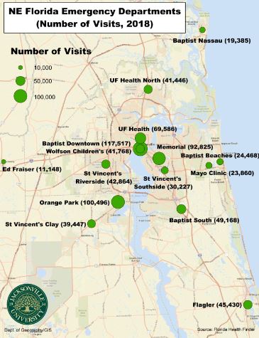 Emergency Room Data