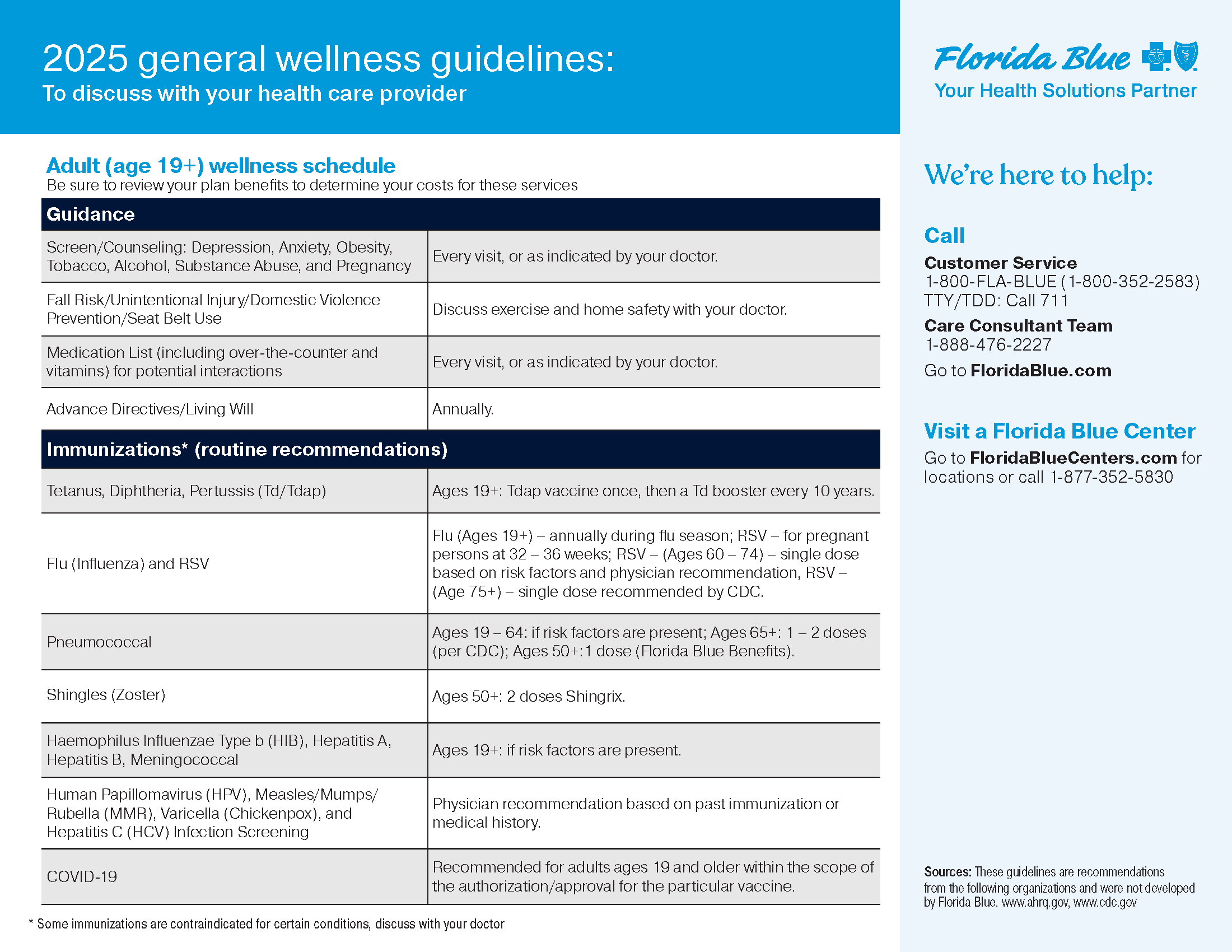 wellness guide pg 2